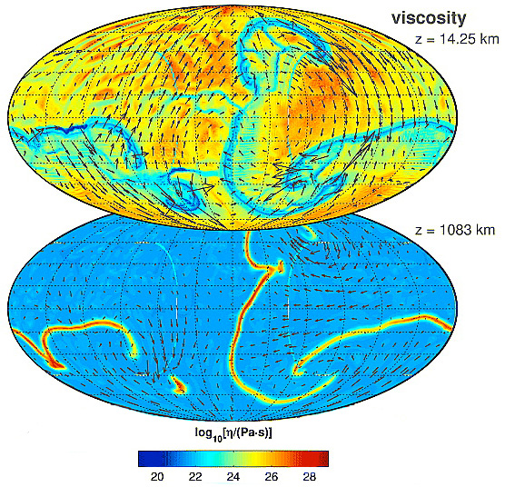 Convection with plate tectonics